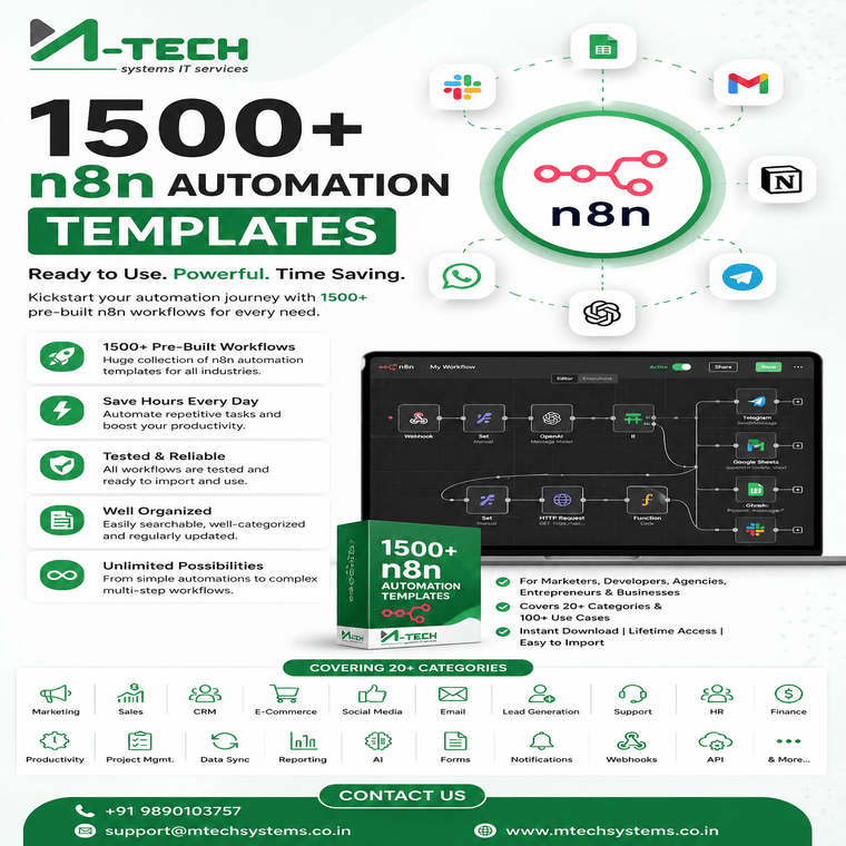 1500+ n8n Automation Templates Bundle