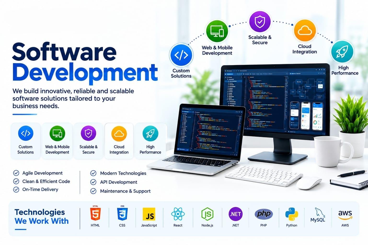 Custom Software vs Ready-Made Software: Which is Better?