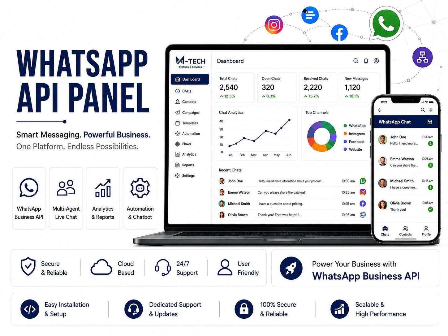 Advance WhatsApp API Panel