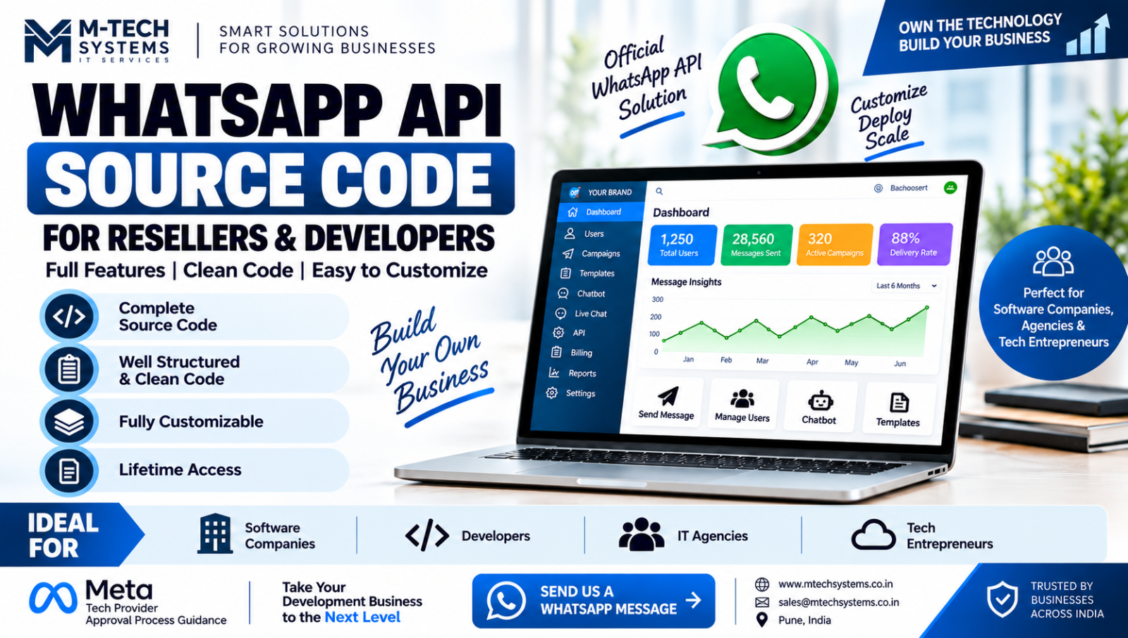 Advanced WhatsApp API Reseller Panel – Only Source Code
