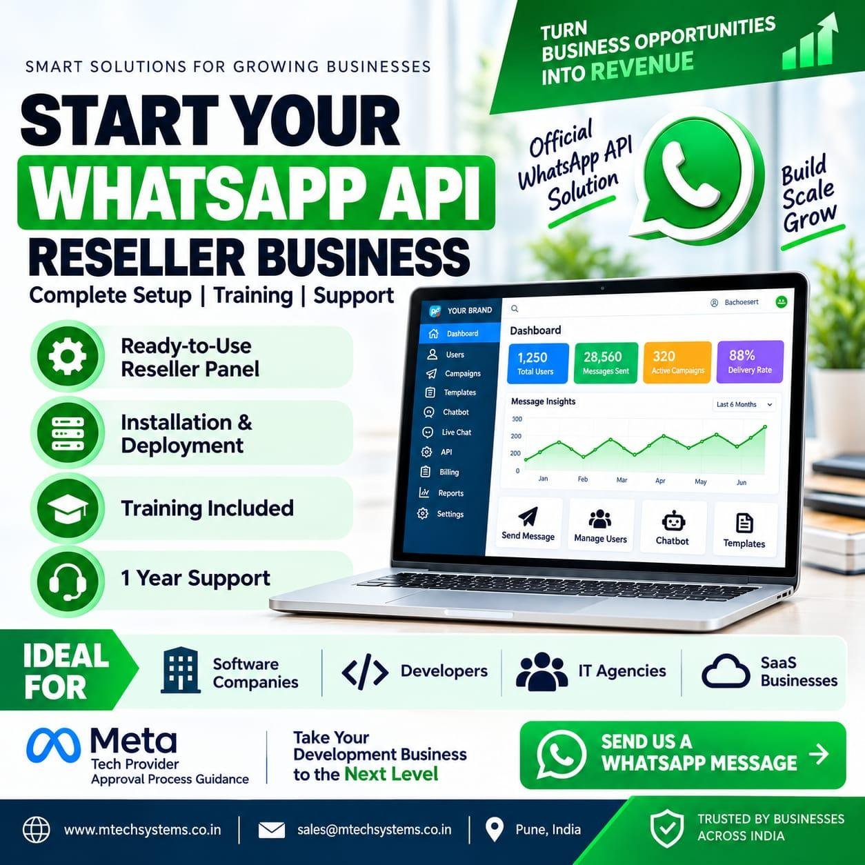 WhatsApp API Reseller Panel Setup Full package