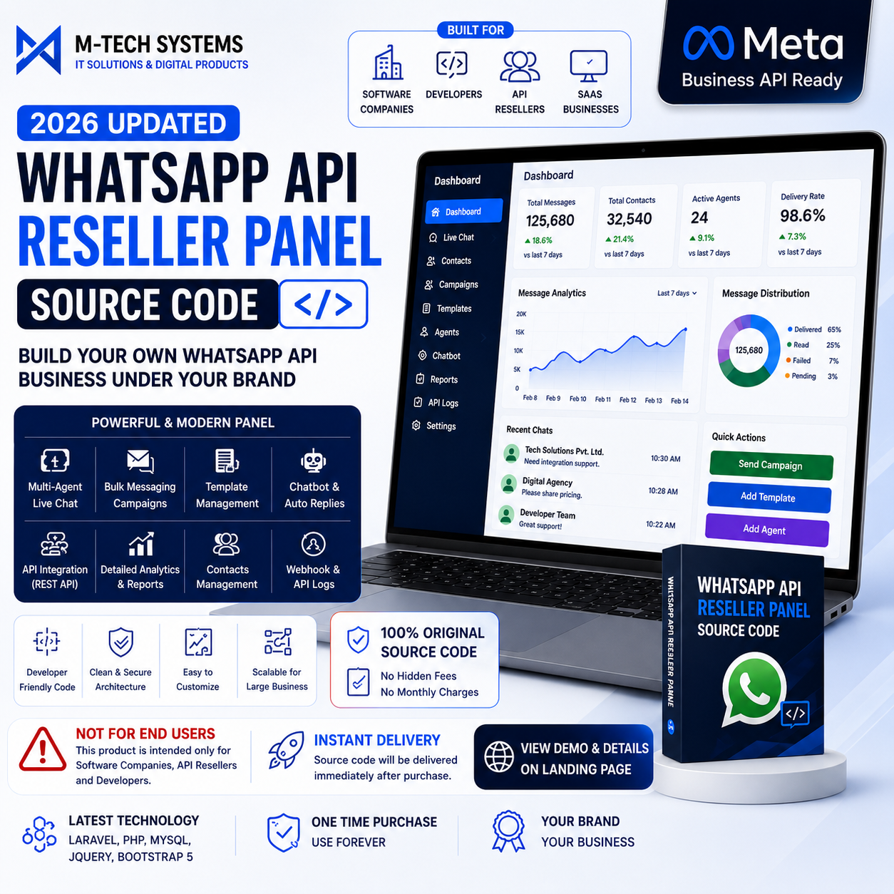WhatsApp API Advance Panel Source Code