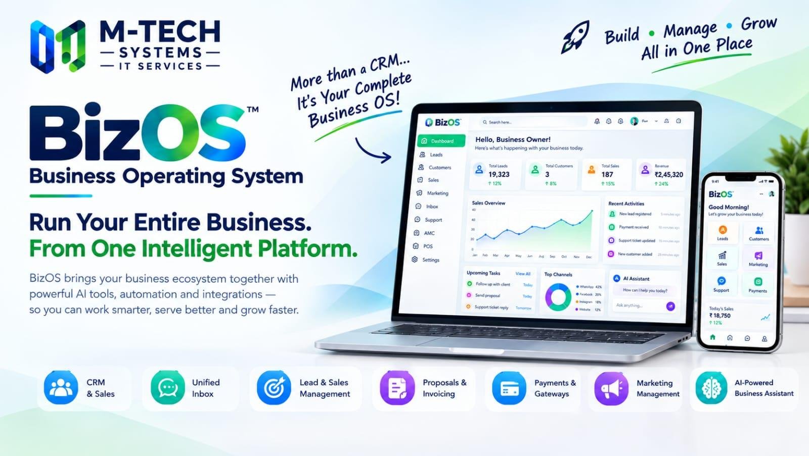 BIZOS - Business Operating System