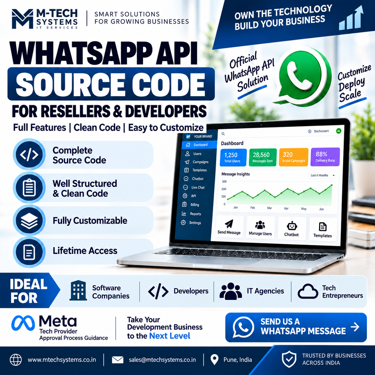 Advanced WhatsApp API Reseller Panel – Only Source Code