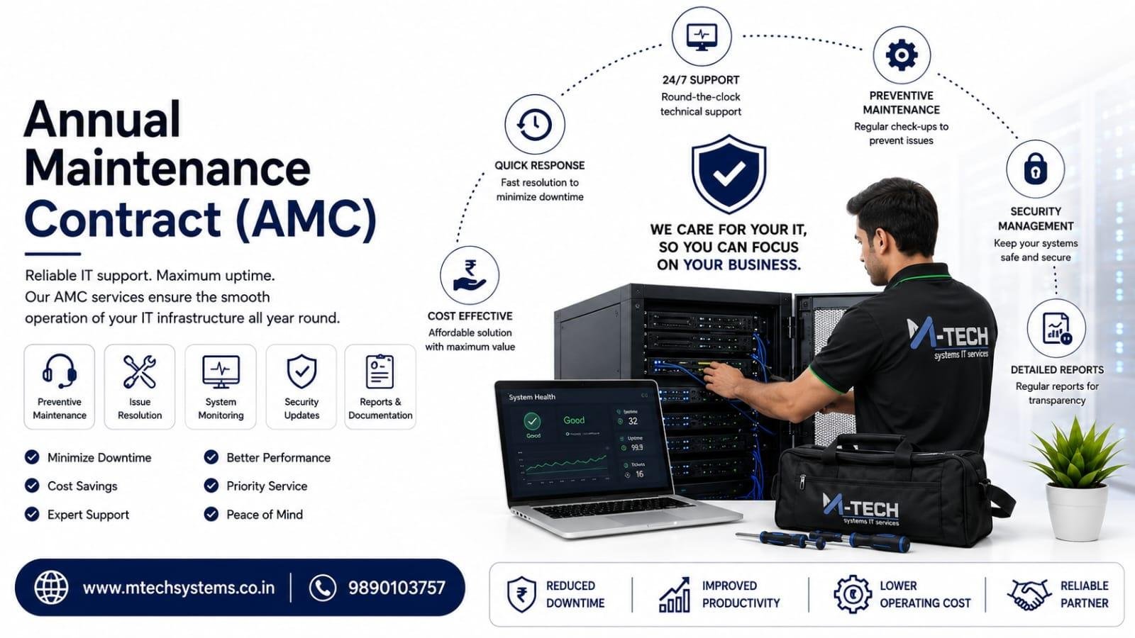 Annual Maintenance Contract (AMC)